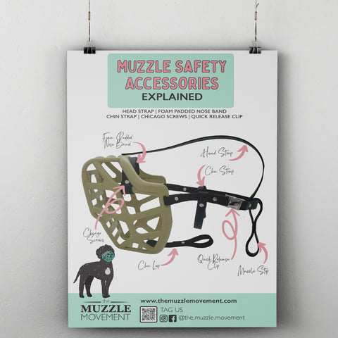 The Muzzle Movement - Bundle of downloadable posters for Trade